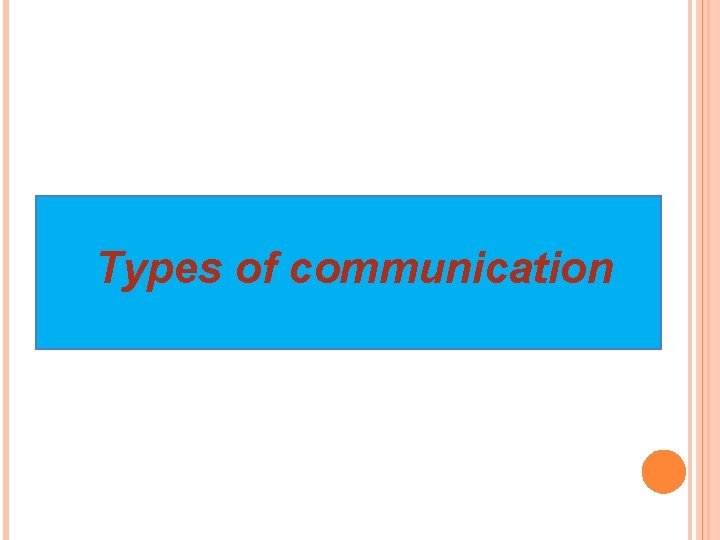 Types of communication 