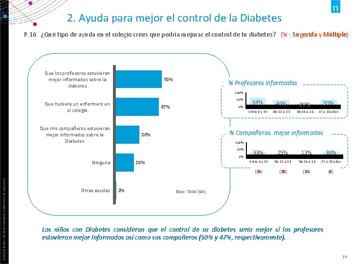 2. Ayuda para mejor el control de la Diabetes P. 16 ¿Qué tipo de