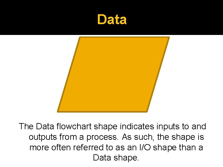 Data The Data flowchart shape indicates inputs to and outputs from a process. As