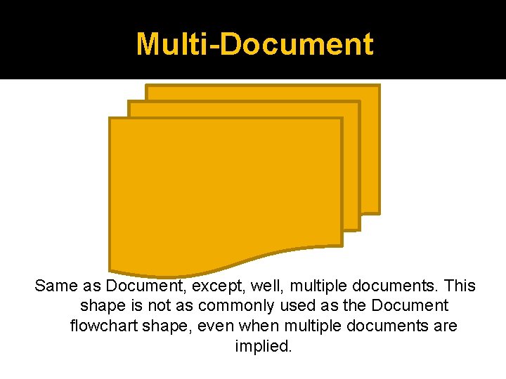 Multi-Document Same as Document, except, well, multiple documents. This shape is not as commonly