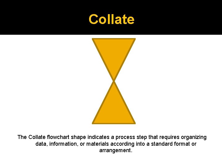 Collate The Collate flowchart shape indicates a process step that requires organizing data, information,