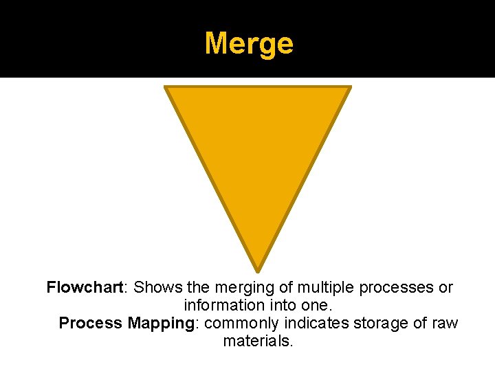 Merge Flowchart: Shows the merging of multiple processes or information into one. Process Mapping: