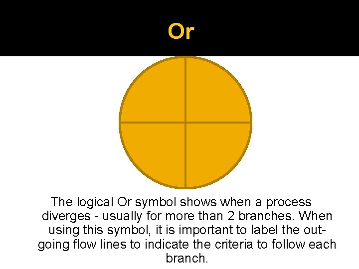 Or The logical Or symbol shows when a process diverges - usually for more