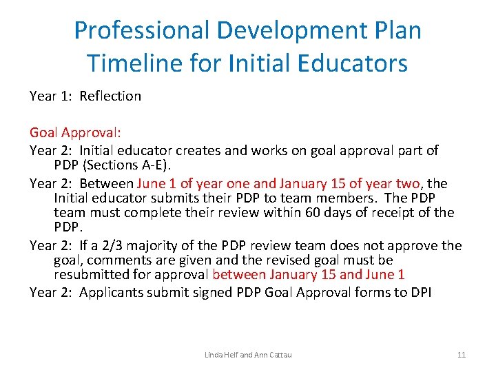 Professional Development Plan Timeline for Initial Educators Year 1: Reflection Goal Approval: Year 2: