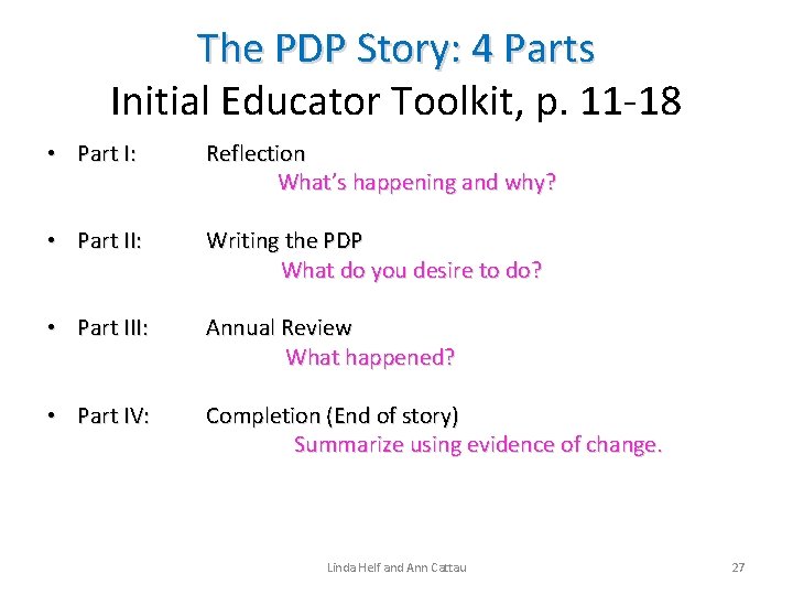The PDP Story: 4 Parts Initial Educator Toolkit, p. 11 -18 • Part I: