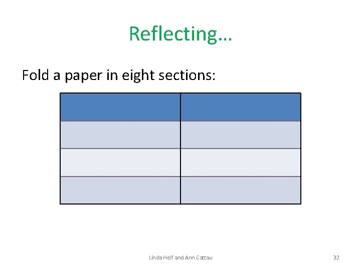 Reflecting… Fold a paper in eight sections: Linda Helf and Ann Cattau 32 