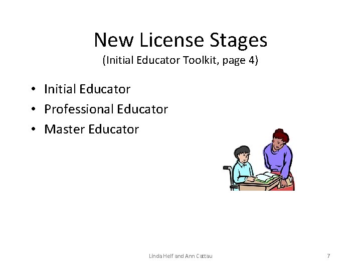 New License Stages (Initial Educator Toolkit, page 4) • Initial Educator • Professional Educator
