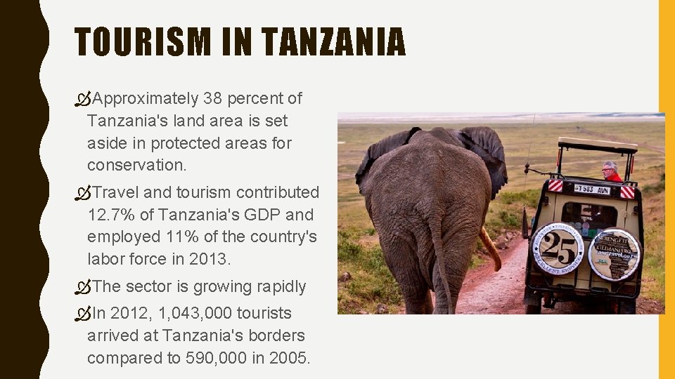 TOURISM IN TANZANIA Approximately 38 percent of Tanzania's land area is set aside in