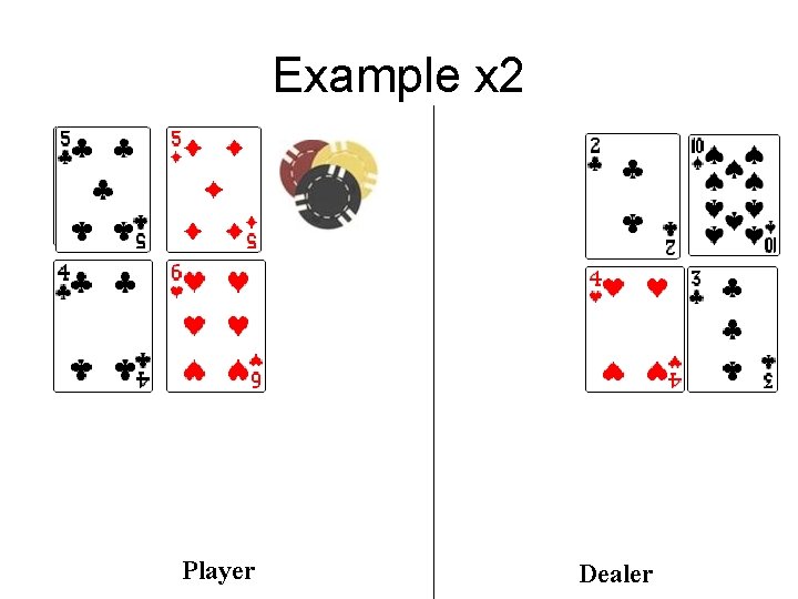 Example x 2 Player Dealer 