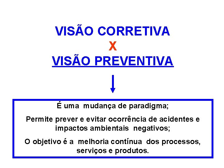 VISÃO CORRETIVA X VISÃO PREVENTIVA É uma mudança de paradigma; Permite prever e evitar