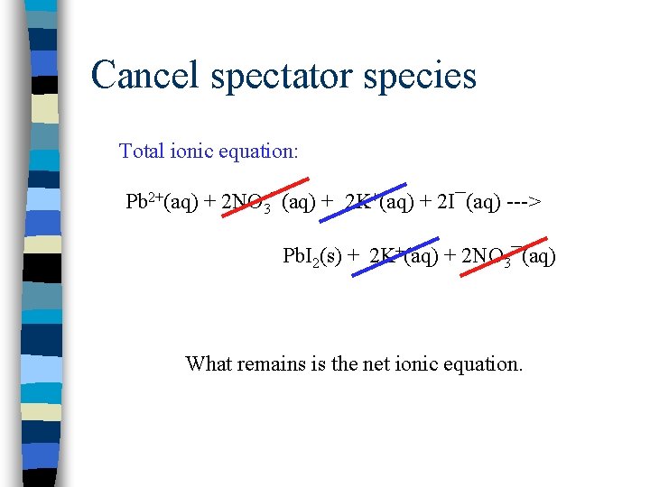 Cancel spectator species Total ionic equation: Pb 2+(aq) + 2 NO 3¯(aq) + 2