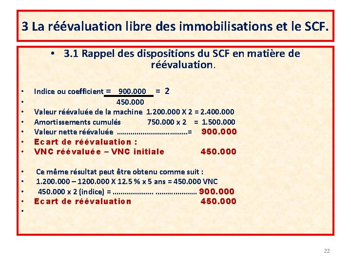 3 La réévaluation libre des immobilisations et le SCF. • 3. 1 Rappel des 3 La réévaluation libre des immobilisations et le SCF. • 3. 1 Rappel des