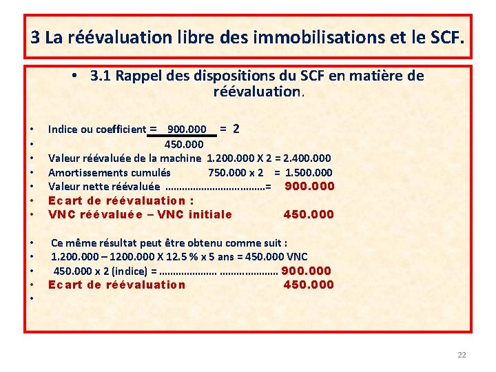 3 La réévaluation libre des immobilisations et le SCF. • 3. 1 Rappel des