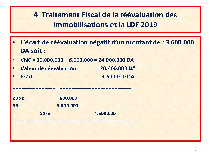 4 Traitement Fiscal de la réévaluation des immobilisations et la LDF 2019 • L’écart 4 Traitement Fiscal de la réévaluation des immobilisations et la LDF 2019 • L’écart