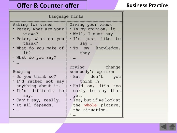 Offer & Counter-offer Business Practice 