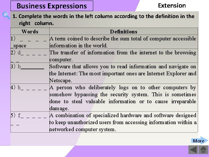 Business Expressions Extension 1. Complete the words in the left column according to the