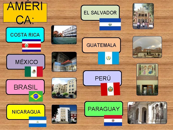 AMÉRI CA: EL SALVADOR COSTA RICA GUATEMALA MÉXICO PERÚ BRASIL NICARAGUA PARAGUAY 