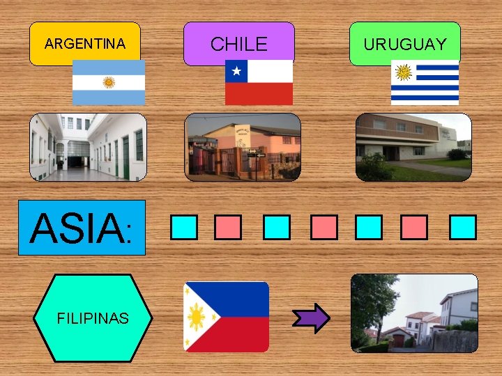ARGENTINA ASIA: FILIPINAS CHILE URUGUAY 