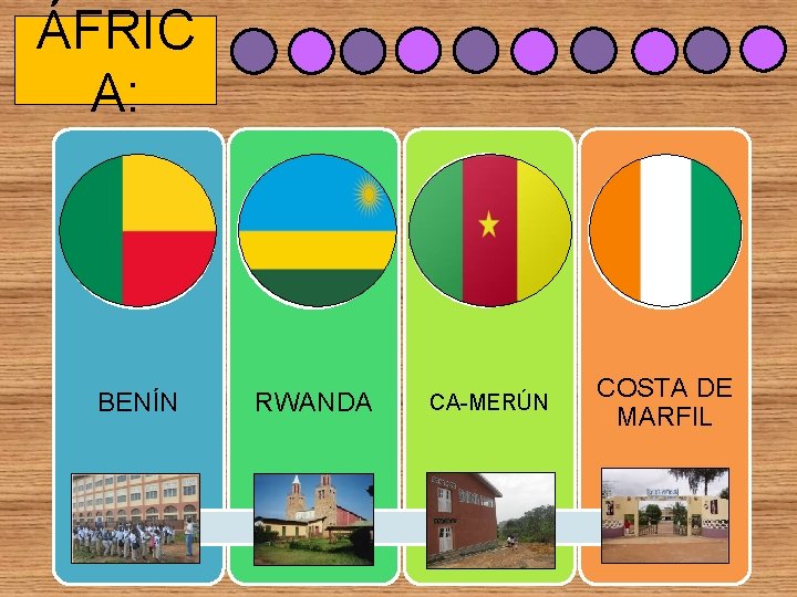ÁFRIC A: BENÍN RWANDA CA-MERÚN COSTA DE MARFIL 