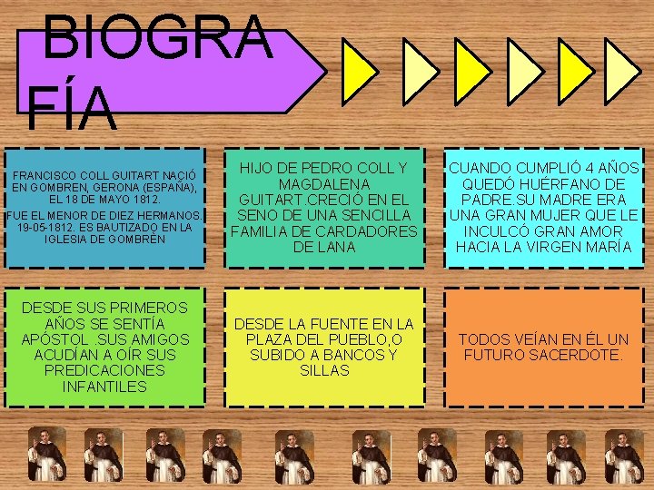  BIOGRA FÍA FRANCISCO COLL GUITART NACIÓ EN GOMBREN, GERONA (ESPAÑA), EL 18 DE