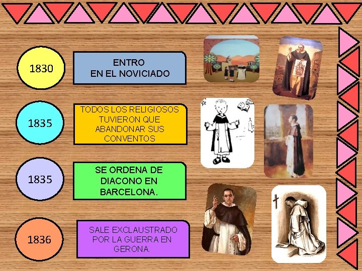 1830 ENTRO EN EL NOVICIADO 1835 TODOS LOS RELIGIOSOS TUVIERON QUE ABANDONAR SUS CONVENTOS