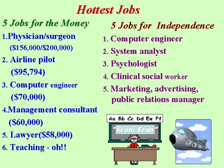 Hottest Jobs 5 Jobs for the Money 1. Physician/surgeon ($156, 000/$200, 000) 2. Airline