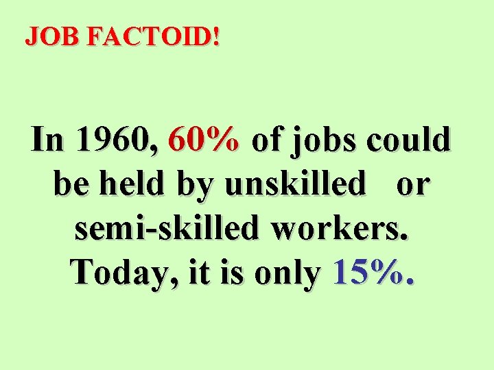 JOB FACTOID! In 1960, 60% of jobs could be held by unskilled or semi-skilled