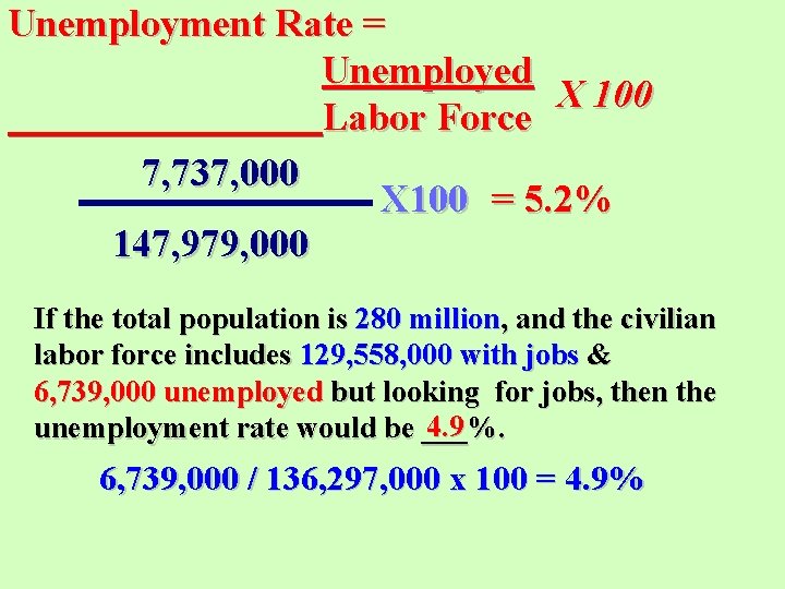 Unemployment Rate = Unemployed X 100 Labor Force 7, 737, 000 X 100 =