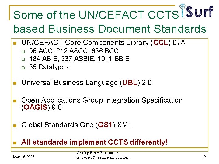 Some of the UN/CEFACT CCTS based Business Document Standards n UN/CEFACT Core Components Library