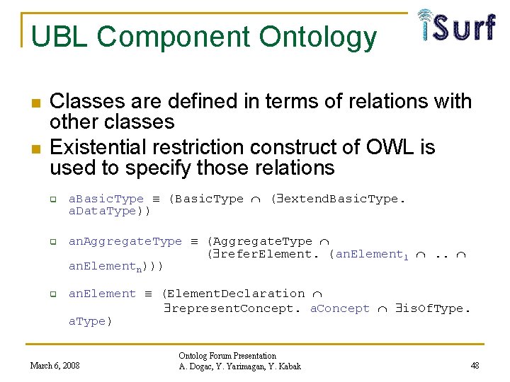 UBL Component Ontology n n Classes are defined in terms of relations with other