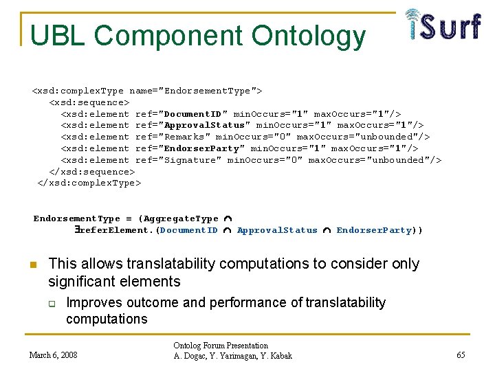 UBL Component Ontology <xsd: complex. Type name="Endorsement. Type"> <xsd: sequence> <xsd: element ref="Document. ID"