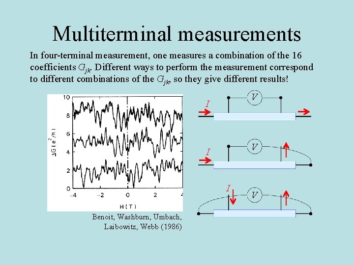 Multiterminal measurements In four-terminal measurement, one measures a combination of the 16 coefficients Gjk.