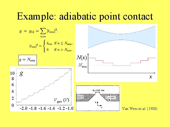 Example: adiabatic point contact N(x) Nmin 10 8 6 4 2 0 g x