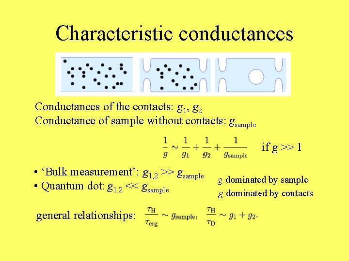 Characteristic conductances Conductances of the contacts: g 1, g 2 Conductance of sample without