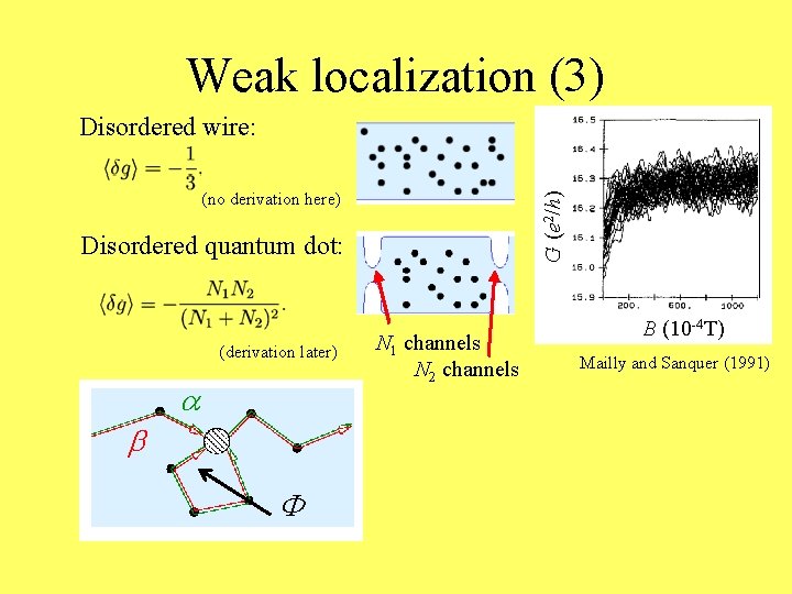 Weak localization (3) Disordered wire: G (e 2/h) (no derivation here) Disordered quantum dot: