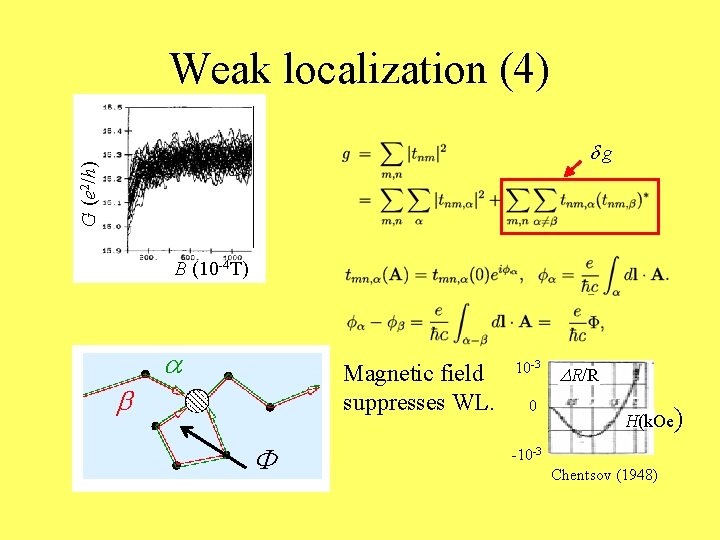 Weak localization (4) G (e 2/h) dg B (10 -4 T) a Magnetic field