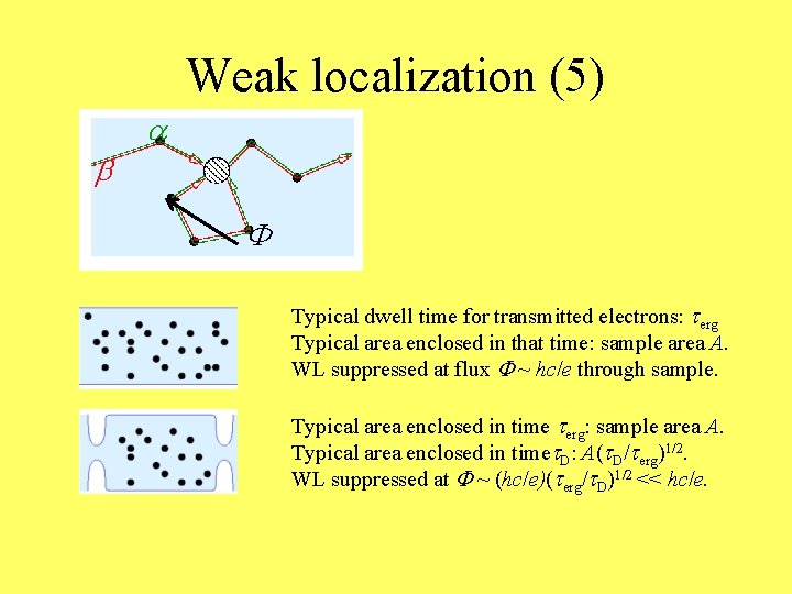 Weak localization (5) a b F Typical dwell time for transmitted electrons: terg Typical