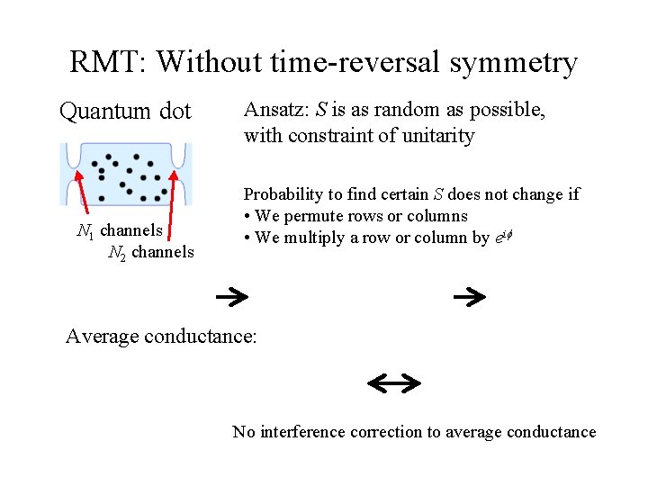 RMT: Without time-reversal symmetry Quantum dot N 1 channels N 2 channels Ansatz: S