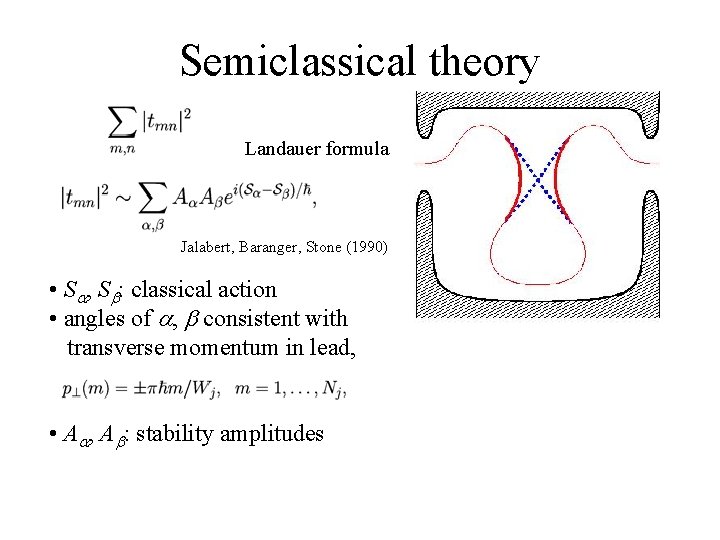 Semiclassical theory Landauer formula Jalabert, Baranger, Stone (1990) • Sa, Sb: classical action •