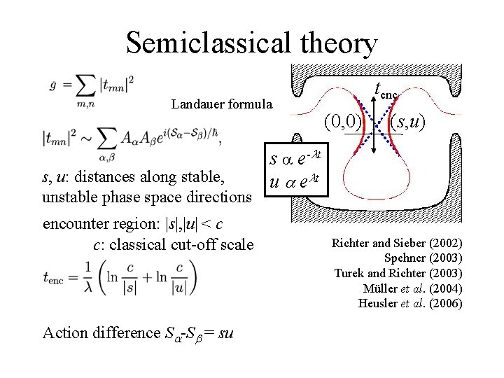 Semiclassical theory Landauer formula s, u: distances along stable, unstable phase space directions encounter
