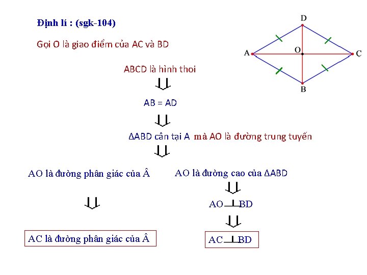 Định lí : (sgk-104) Gọi O là giao điểm của AC và BD ABCD