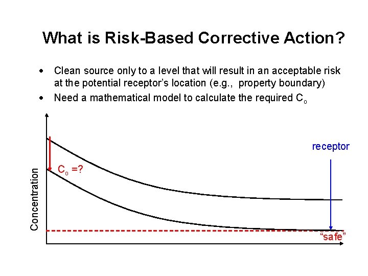 What is Risk-Based Corrective Action? · · Clean source only to a level that