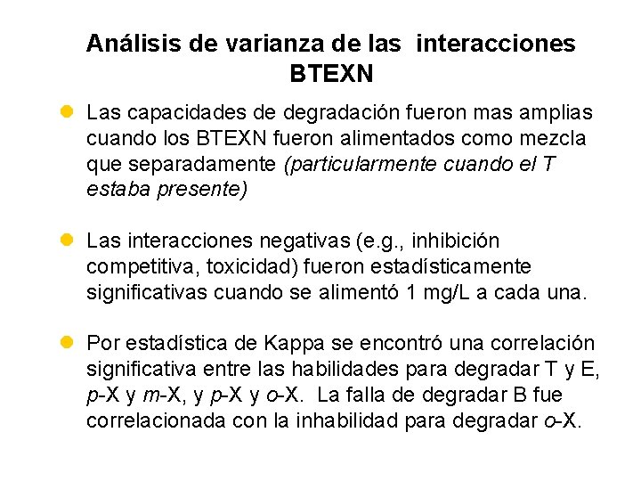 Análisis de varianza de las interacciones BTEXN l Las capacidades de degradación fueron mas
