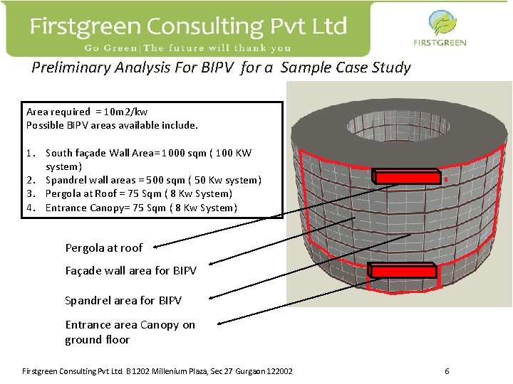 Preliminary Analysis For BIPV for a Sample Case Study Area required = 10 m