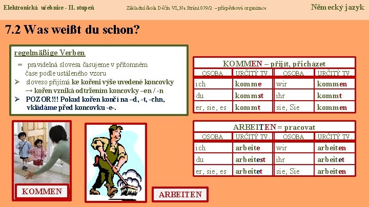 Elektronická učebnice - II. stupeň Německý jazyk Základní škola Děčín VI, Na Stráni 879/2