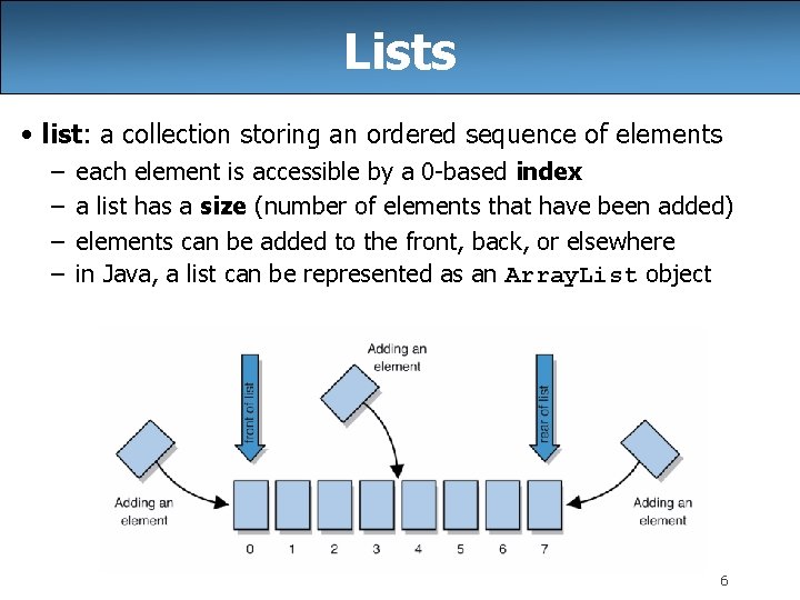 Lists • list: a collection storing an ordered sequence of elements – – each