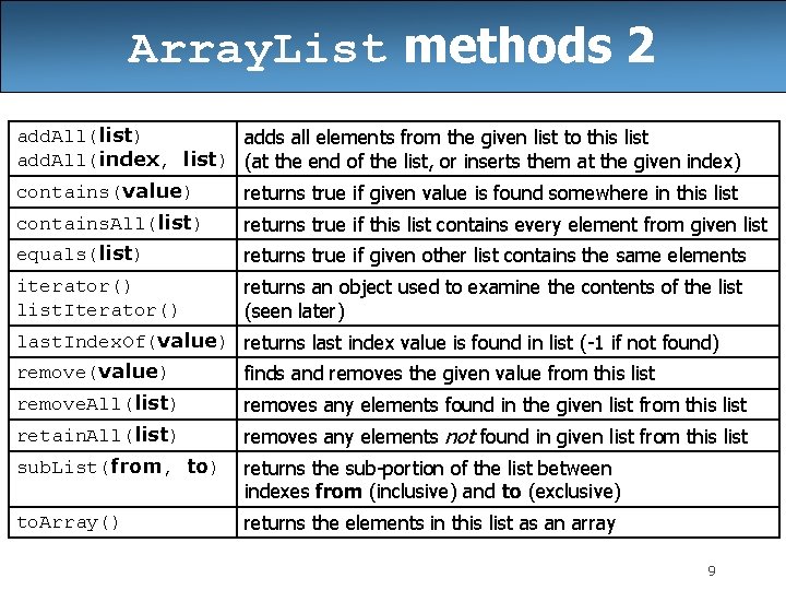 Array. List methods 2 add. All(list) adds all elements from the given list to Array. List methods 2 add. All(list) adds all elements from the given list to