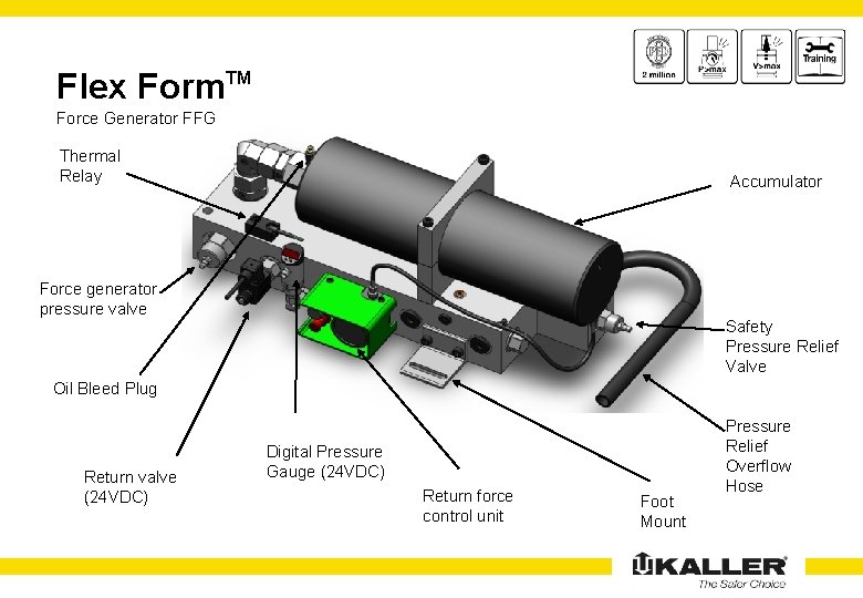 Flex Form. TM Force Generator FFG Thermal Relay Accumulator Force generator pressure valve Safety