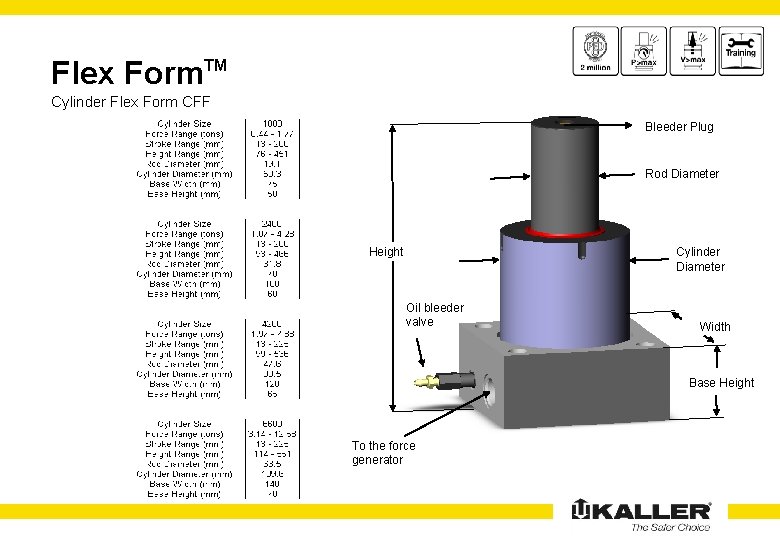 Flex Form. TM Cylinder Flex Form CFF Bleeder Plug Rod Diameter Height Cylinder Diameter