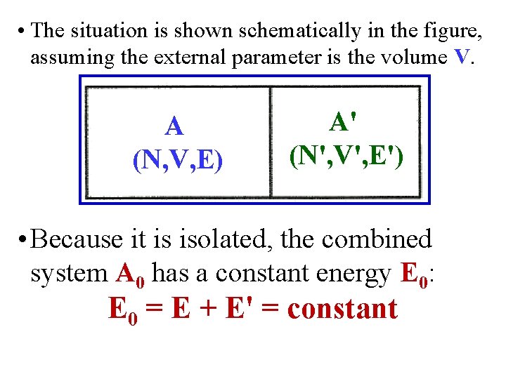  • The situation is shown schematically in the figure, assuming the external parameter